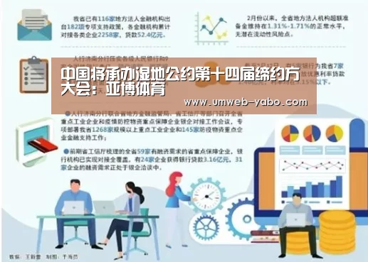 中国将承办湿地公约第十四届缔约方大会:亚博体育(图3) 亚博APP