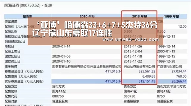 ‘亚博’哈德森33+6+7+5杰特36分 辽宁擒山东豪取17连胜(图1) 亚博APP
