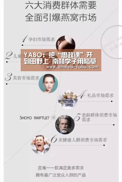 YABO:把“思政课”开到田野上 南林学子用稻草“编织”丰收景(图1) YABO:把“思政课”开到田野上 南林学子用稻草“编织”丰收景(图1)