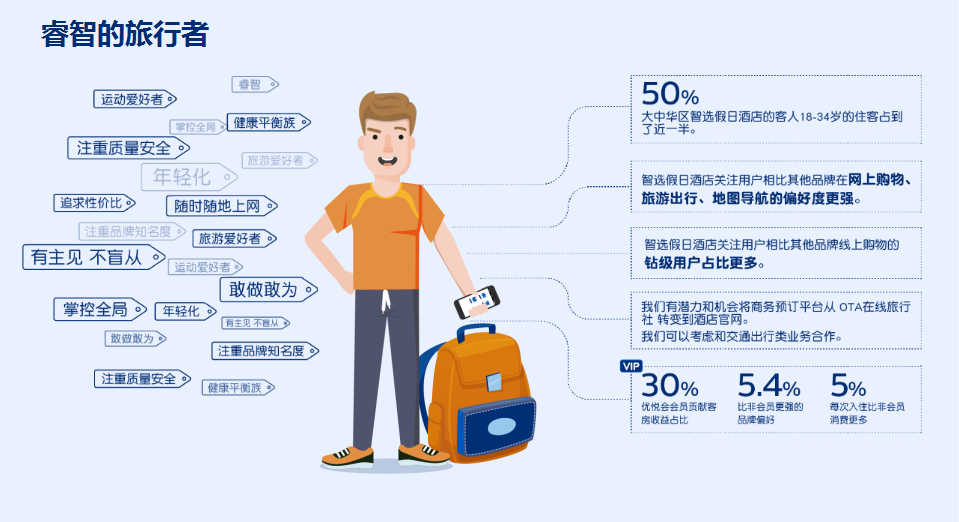 亚博娱乐-大爱无疆 传递希望 我校学子成功捐献造血干细胞(图3) 亚博官方网站