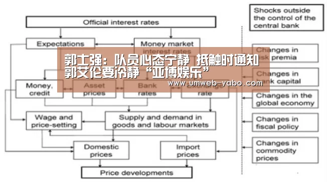 郭士强:队员心态宁静 抵触时通知郭艾伦要冷静“亚博娱乐”(图3) 亚博